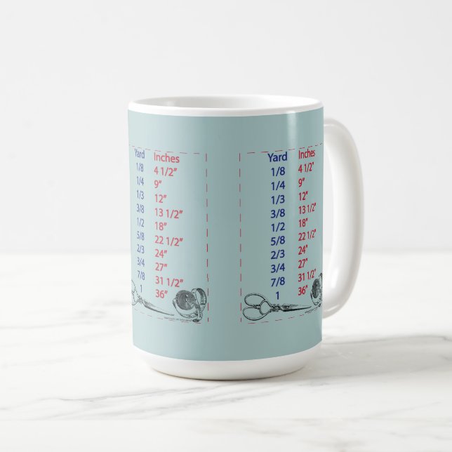 Quilters and Sewers Yard Measurements Crafting Coffee Mug (Front Right)