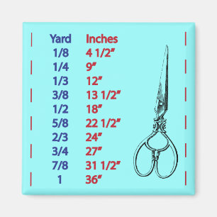 Quilters and Sewers Yard Measurements Magnet