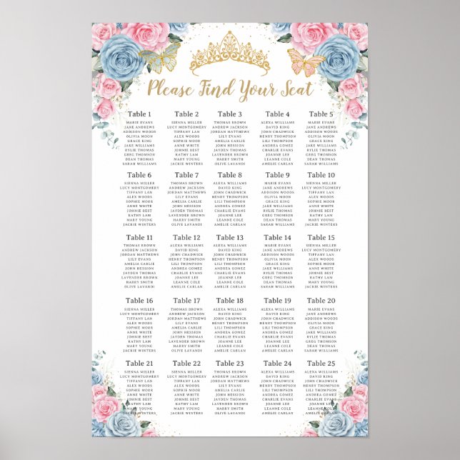Quinceañera Baby Blue Pink Floral Seating Chart (Front)