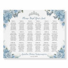 Quinceañera Baby Blue Roses Floral Seing Chart