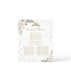 Quinceañera Court of Honour And Timeline Itinerary