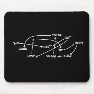 quote text words chart scheme corporate motivation mouse pad