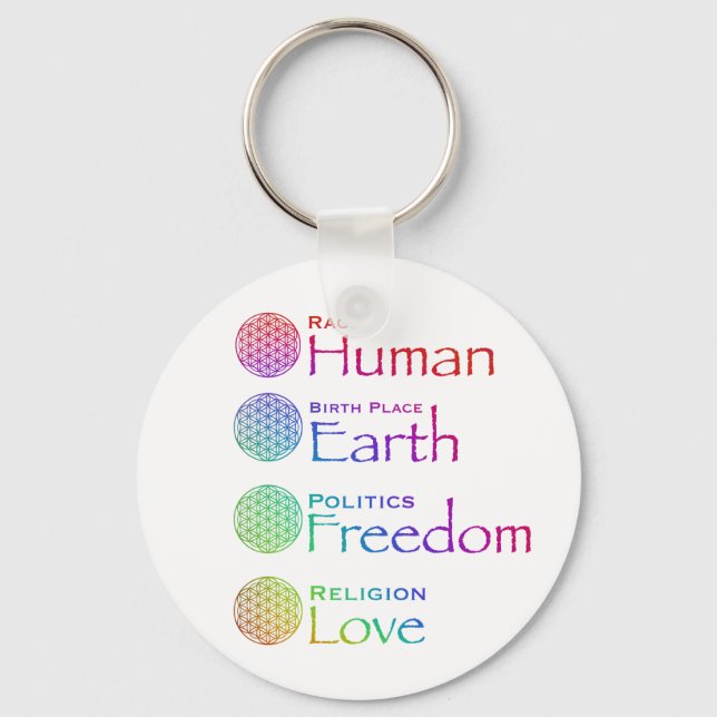 Race: Human Birthplace: Earth Politics: Freedom   Keychain (Front)