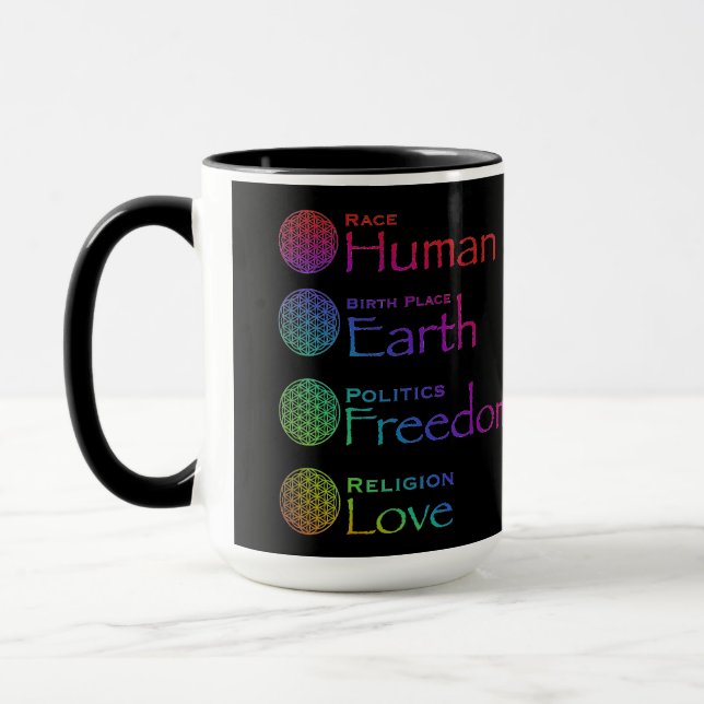Race: Human Birthplace: Earth Politics: Freedom  Mug (Left)