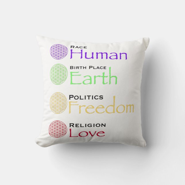 Race: Human Birthplace: Earth Politics: Freedom Re Throw Pillow (Front)