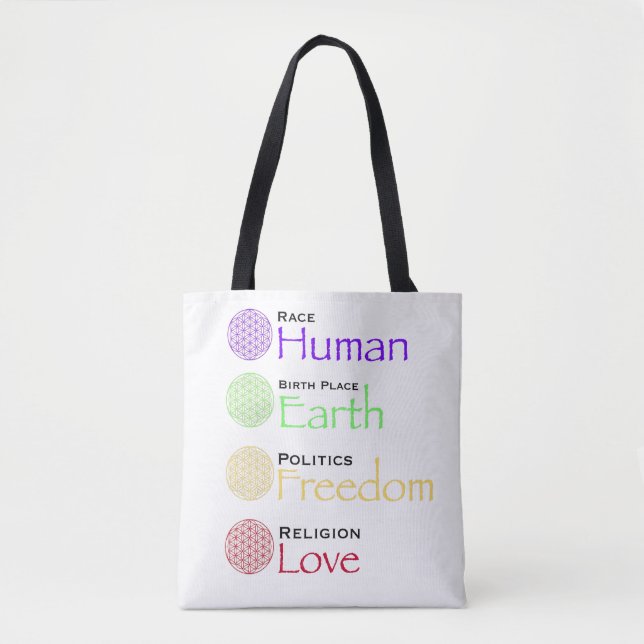 Race: Human Birthplace: Earth Politics: Freedom Re Tote Bag (Front)