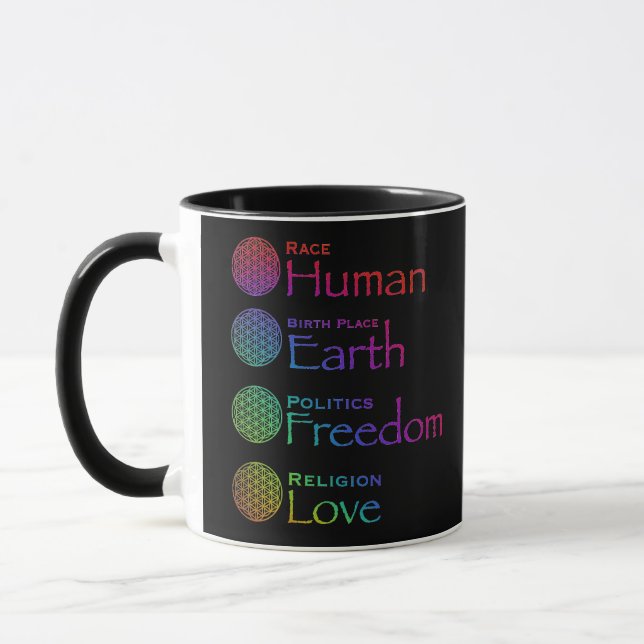 Race: Human Birthplace: Earth Politics: Freedom  T Mug (Left)