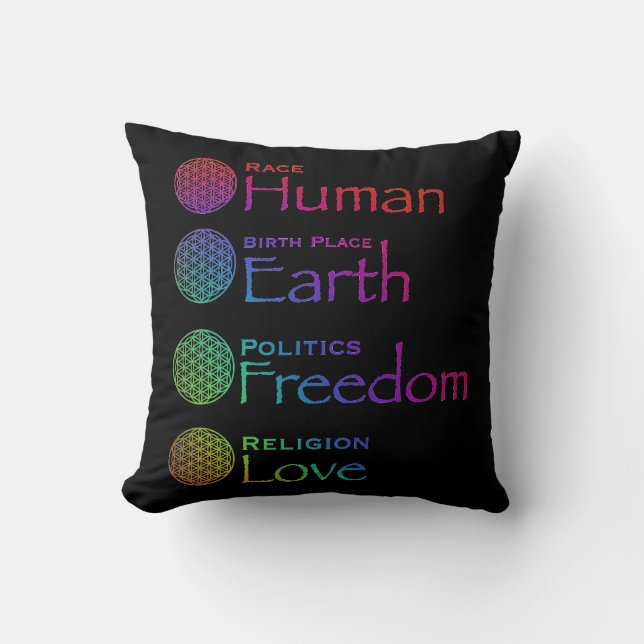 Race: Human Birthplace: Earth Politics: Freedom  T Throw Pillow (Front)