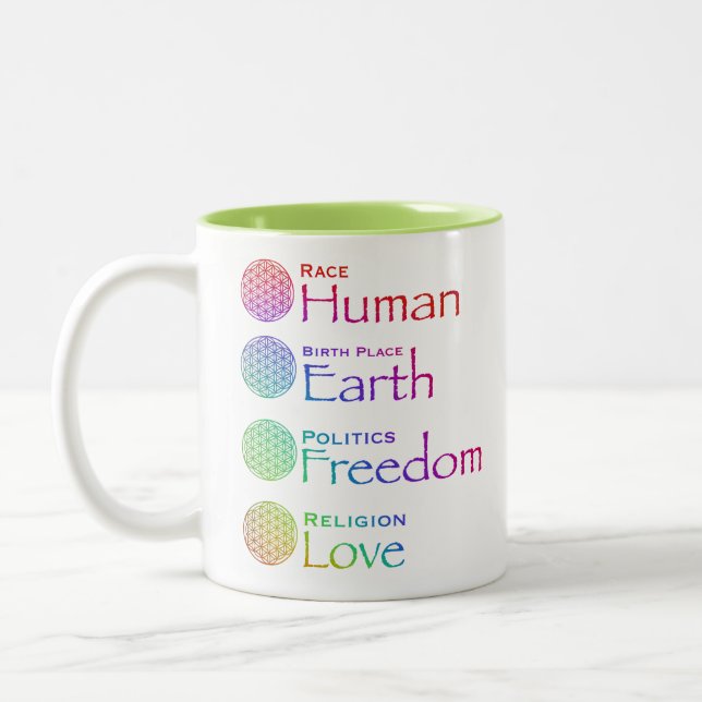 Race: Human Birthplace: Earth Politics: Freedom  Two-Tone Coffee Mug (Left)