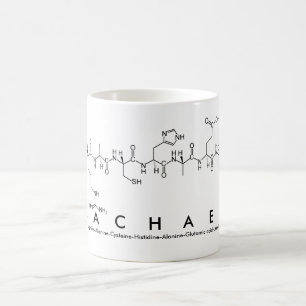 Rachael peptide name mug