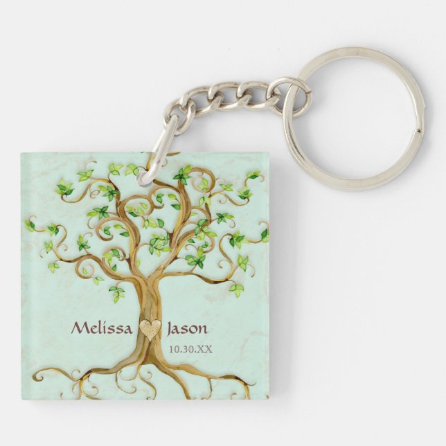 Racines de l'arbre de rotation Noms personnalisés  (Dos)