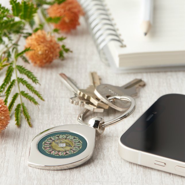 Radiant Mandala: The Jewel of Elements Keychain (Side)