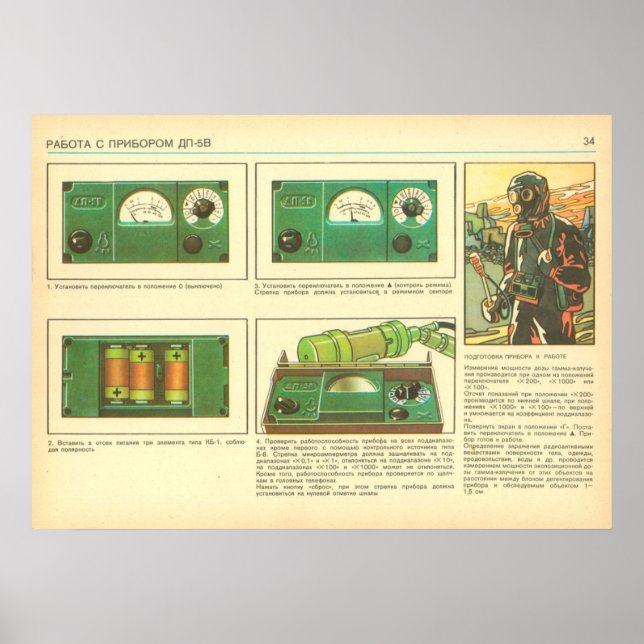radiation dosimeter continued poster (Front)