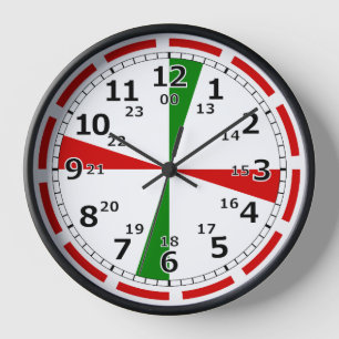 Radio Room Clock CW Alarm Signal