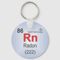 Radon Individual Element of the Periodic Table