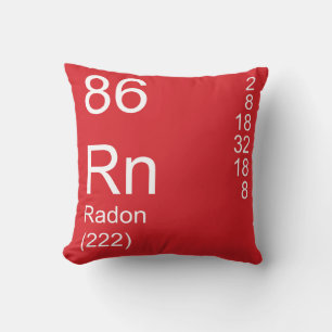 Radon Throw Pillow