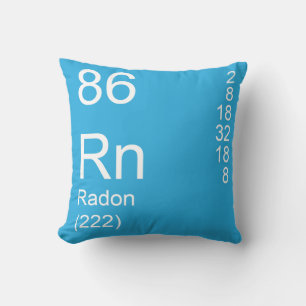 Radon Throw Pillow