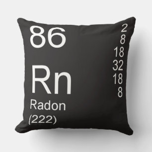 Radon Throw Pillow