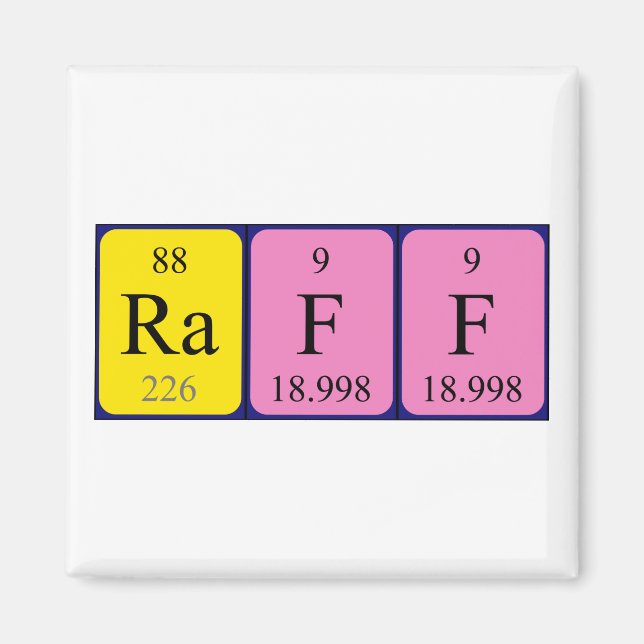Raff periodic table name magnet (Front)