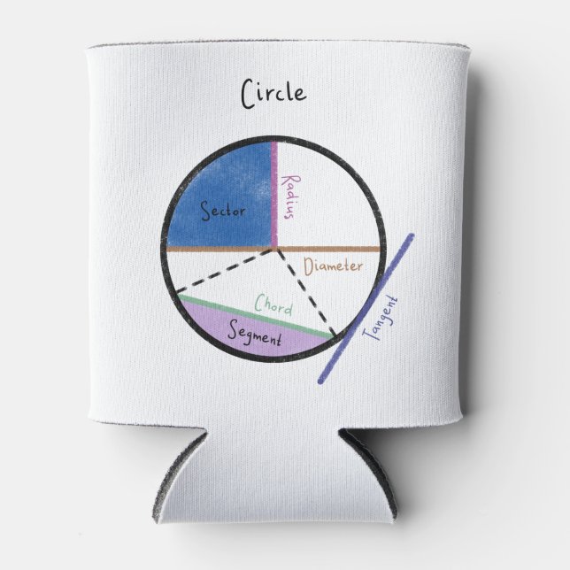 Rafraîchisseur Pour Canette Géométrie d'une formule mathématique circulaire Gé (Devant)