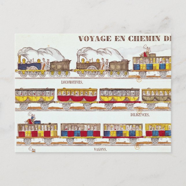 Rail Travel in 1845 Postcard (Front)