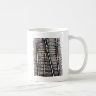 Railroad Scenery Coffee Mug
