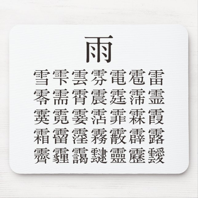 Rain and Rain Cap Kanji Mouse Pad (Front)