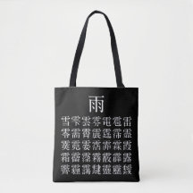Rain and Rain Cap Kanji