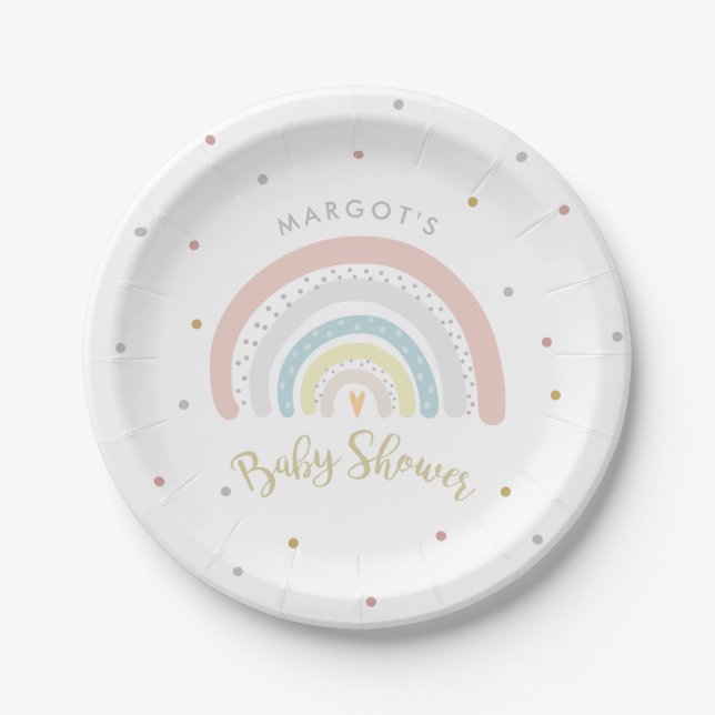 Rainbow Baby Shower Gender Neutral Rainbow Paper Plate (Front)