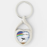 Rainbow Bridge Poem For Birds