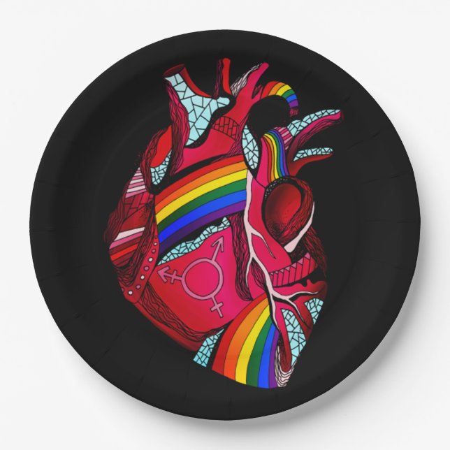 Rainbow Brite 1983  21 Paper Plate (Front)