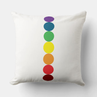 Rainbow Chakra Energy Cushion Cover Throw Pillow