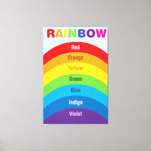 RAINBOW COLOR, CANVAS PRINT