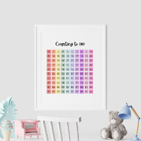 Rainbow Colour Educational Counting to 100 Poster