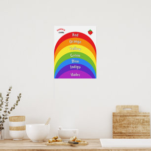 Rainbow colours for kids poster