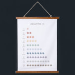 Rainbow Count to 10 Classroom Decor Hanging Tapestry<br><div class="desc">Help your child learn to count to 10! Decorate a wall in your little one's nursery,  bedroom,  or playroom with this educational tapestry. Change the language or spelling within the design using the template features.</div>