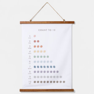 Rainbow Count to 10 Classroom Decor Hanging Tapestry