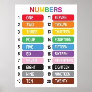 Rainbow Counting 1-20 Numbers educational  Poster