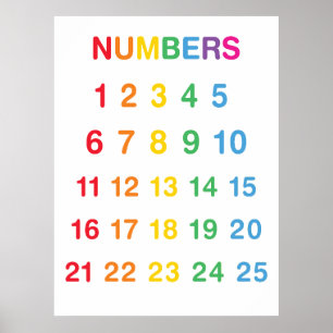 Rainbow Counting 1-25 Numbers educational  Poster