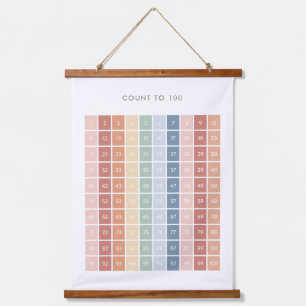 Rainbow Counting Chart 1-100 Classroom Decor Hanging Tapestry