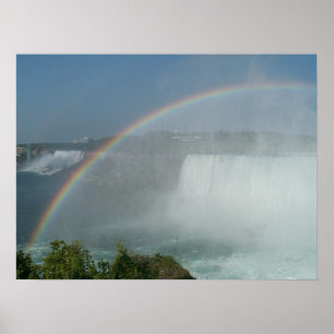 Rainbow Falls Poster