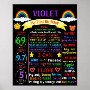 Rainbow First Birthday chalkboard sign 1st 2nd