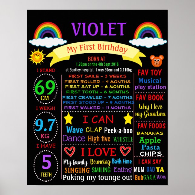 Rainbow First Birthday chalkboard sign 1st 2nd (Front)