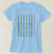 Rainbow of Flutes