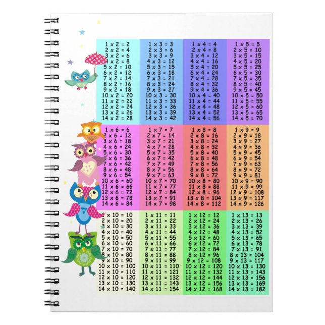 Rainbow owls multiplication table notebook (Front)