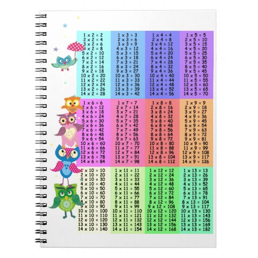 Rainbow owls multiplication table spiral notebook | Zazzle