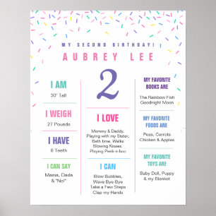 Rainbow Sprinkles affiche de deuxième anniversaire