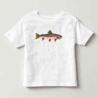Rainbow Trout Fish