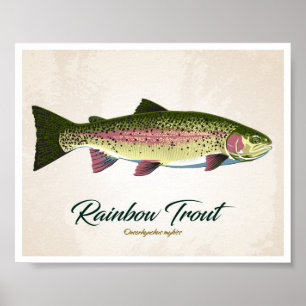 Rainbow Trout Poster