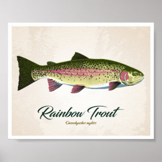 Rainbow Trout Poster
